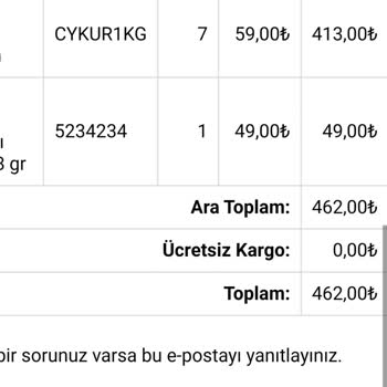 Marketkolim'den Çay Siparişi Verdim Ama İade Talebime Hala Cevap Verilmedi
