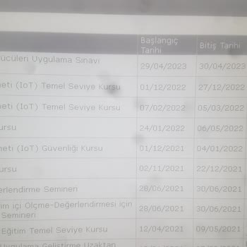 Aras Kargo Tekir Şubesi Kendi Adresini Bulamıyor