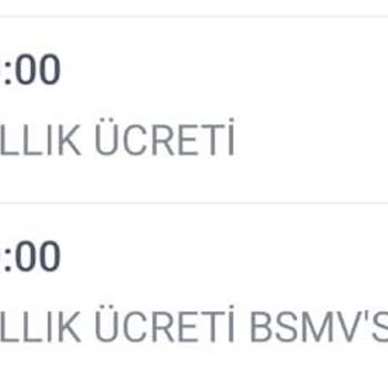 İş Bankası Kart Yıllık Aidat Ücreti