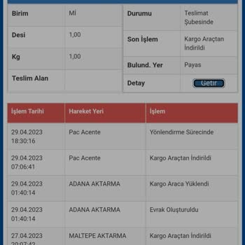 Sürat Kargo Ürünümü Teslim Etmiyor