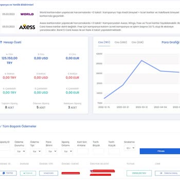 Vallet (vallet.com.tr) Bir Açıklama İstiyorum
