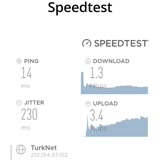 TurkNet İnternet Hızı Aşırı Kötü