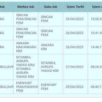Esenyurt PDM Kargo Getirmiyor
