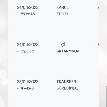 PTT Kargo PTT Şubesi Kargomu 15 Gündür Dağıtmıyor, Kimse De Telefonlara Bakmıyor