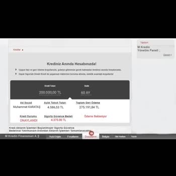 M Kredin Finansman A. Ş Paramın İadesini Talep Ettim