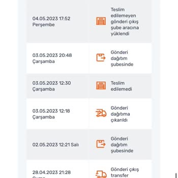 Sürat Kargom İadeye Gitti