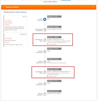 MNG Kargo - Kargo Dağıtım Sorunu