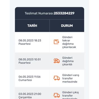 Sürat Kargo Kargoları Dağıtıma Çıkarmadan İade Ediyor.