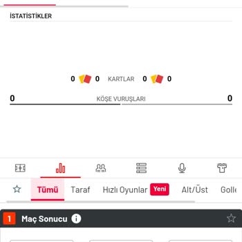 Misli.com Kupon İstatistik Hatası