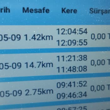 BiTaksi Aplikasyon Hatası Yüzünden Mağduriyet Yaşadım.