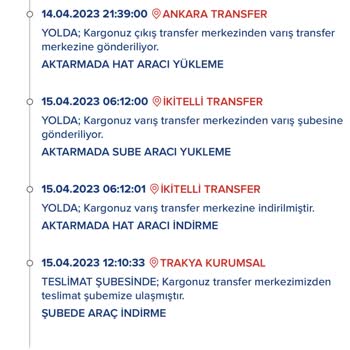 Stradivarius 12 Tane Ürünün İadesi Yapılmadı