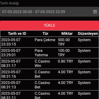 Birtekcasino Ödeme Yapmıyor