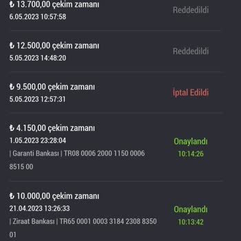 Betbaba Şikayet: Para Yatırma Ve Çekme Problemi