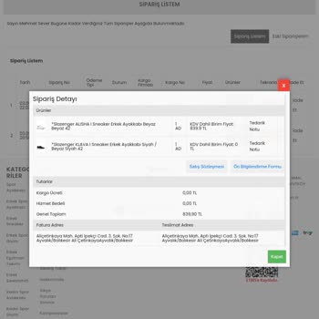 Slazenger Ayakkabı Da Açılma