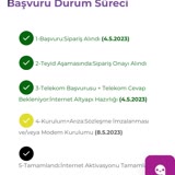 Digiturk Türk Telekom Başvuru İptal Etmiyor!