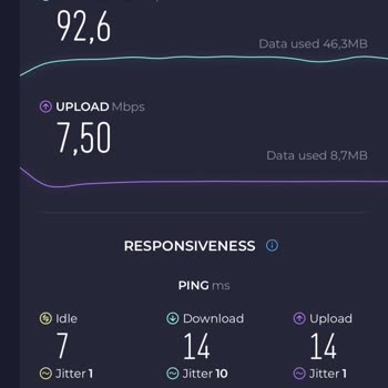 Türk Telekom TTNET Abonelik Başladığında İnternet Hızını Düşürüyor