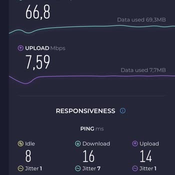 Türk Telekom TTNET Abonelik Başladığında İnternet Hızını Düşürüyor