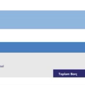 Akbank 2000 TL Altı Sicil Affı Sebebiyle Dosyamın Silinmesi