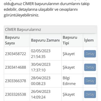 T. C. Cumhurbaşkanlığı&nbsp; Süreci Cevapsız