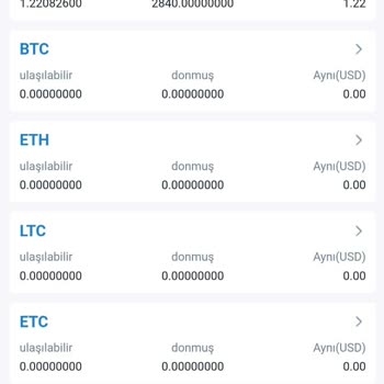 Paretone Capital Benim 2500$'ma El Koydu Geri Vermiyorlar