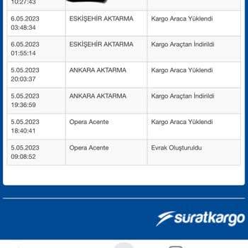 Altı Gün Olmasına Rağmen Kargo Teslim Edilecek Sürat Kargo'nun Sürati