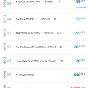 Denizbank Yıllık Kart Aidatı Ücreti