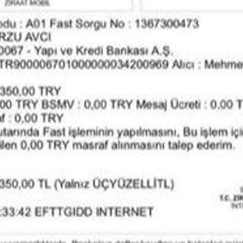 Kids & Çocuk (Butikidshop) Ürün Gönderilmedi, Para İade Edilmedi