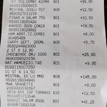 A101 10 Lu Islak Mendil Fiyatı 14.5o Tl İken Kasada 145.50 Tl Kestiler