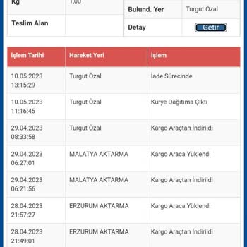 Sürat Kargo Pişmanlıktır İki Sefer Mağdur Edildim