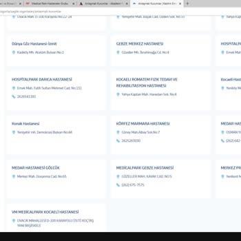 Medical Park Hastanesi Kocaeli Mağduriyeti