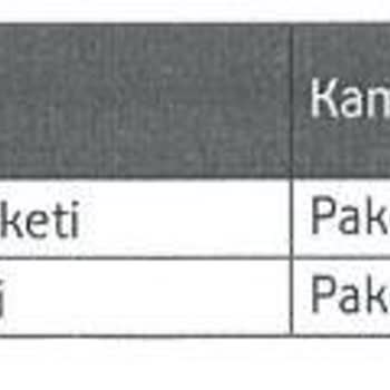 Vodafone Hattım İçin Alenen Ve Bile İsteye Ödemem Gereken Tutarın İki Katı Bir Fatura Çıkardı!