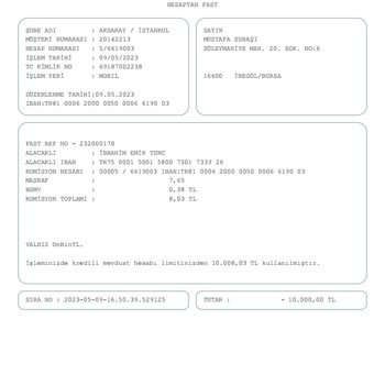 investgeo.org 35000 TL Parama El Koydu