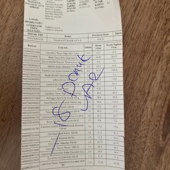 Carrefour SA Online Market Siparişimi Eksik Getirdi