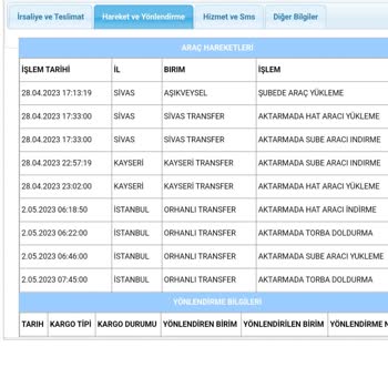 Aras Kargo 10 Gündür Kargom Kayıp