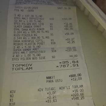 Migros Pişmanlıktır Sattığı Ürün Bozuk Çıktı