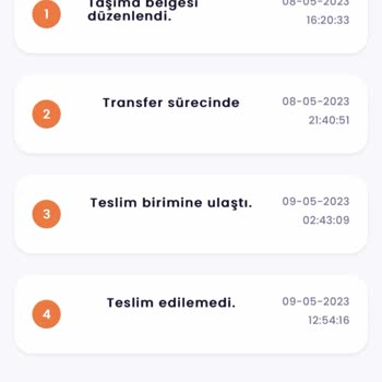 Yurtiçi Kargo Kiraz Çayı Ddn Teslimat Sorunu