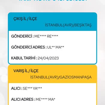 PTT Kargo PTT Tarafından İstanbul İçinde 17 Gündür Teslim Edilmeyen Kargo