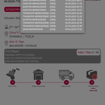 IKEA Tarafından Teslim Edilemeyen Ürünler