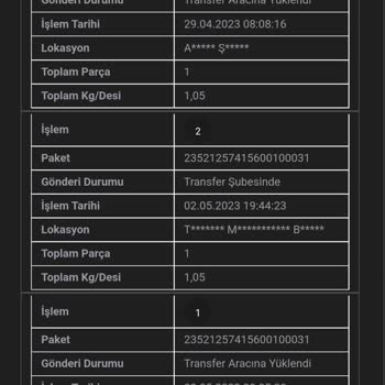 Scotty Kargomu Kendi Kendine İade Etmiş