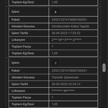 Scotty Kargomu Kendi Kendine İade Etmiş