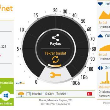 TurkNet İnternet Hız Problemi