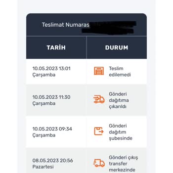 Sürat Kargo Kültür Şubesi Ve Sürat Kargo Müşteri Hizmetleri Noksanlığı