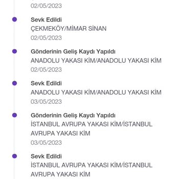 PTT Kargo Bir Türlü Dağıtıma Çıkmayan Kargo