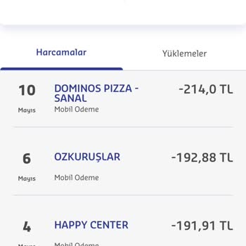 Ödemesini Yaptığım Domino's Pizza Siparişim Gelmedi