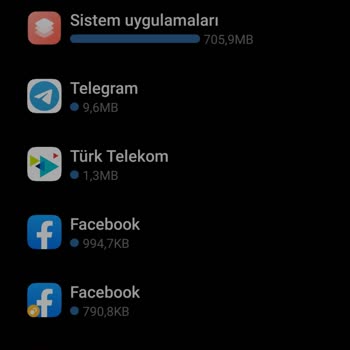 Türk Telekom Sınırsız Sosyal Medya Paketi Hakkında