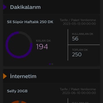 Türk Telekom Sınırsız Sosyal Medya Paketi Hakkında