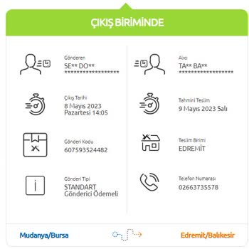 Yurtiçi Kargo'nun Şubede Kaybolması