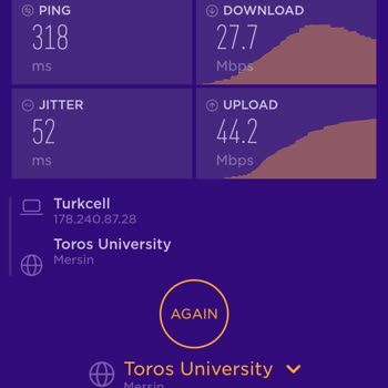 Turkcell Şehrin Merkezinde Ping 300 Oluyor