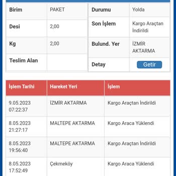 Sürat Kargo Teslimat Sorunu Yaşıyorum