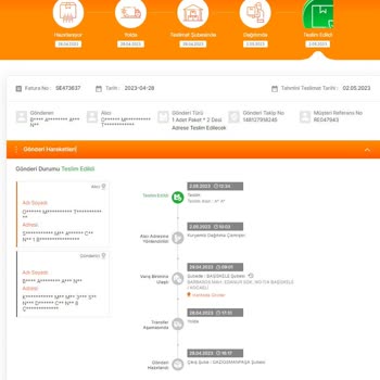 MNG Kargo "Kayıp Ve De Gelmeyen Kargolarım"